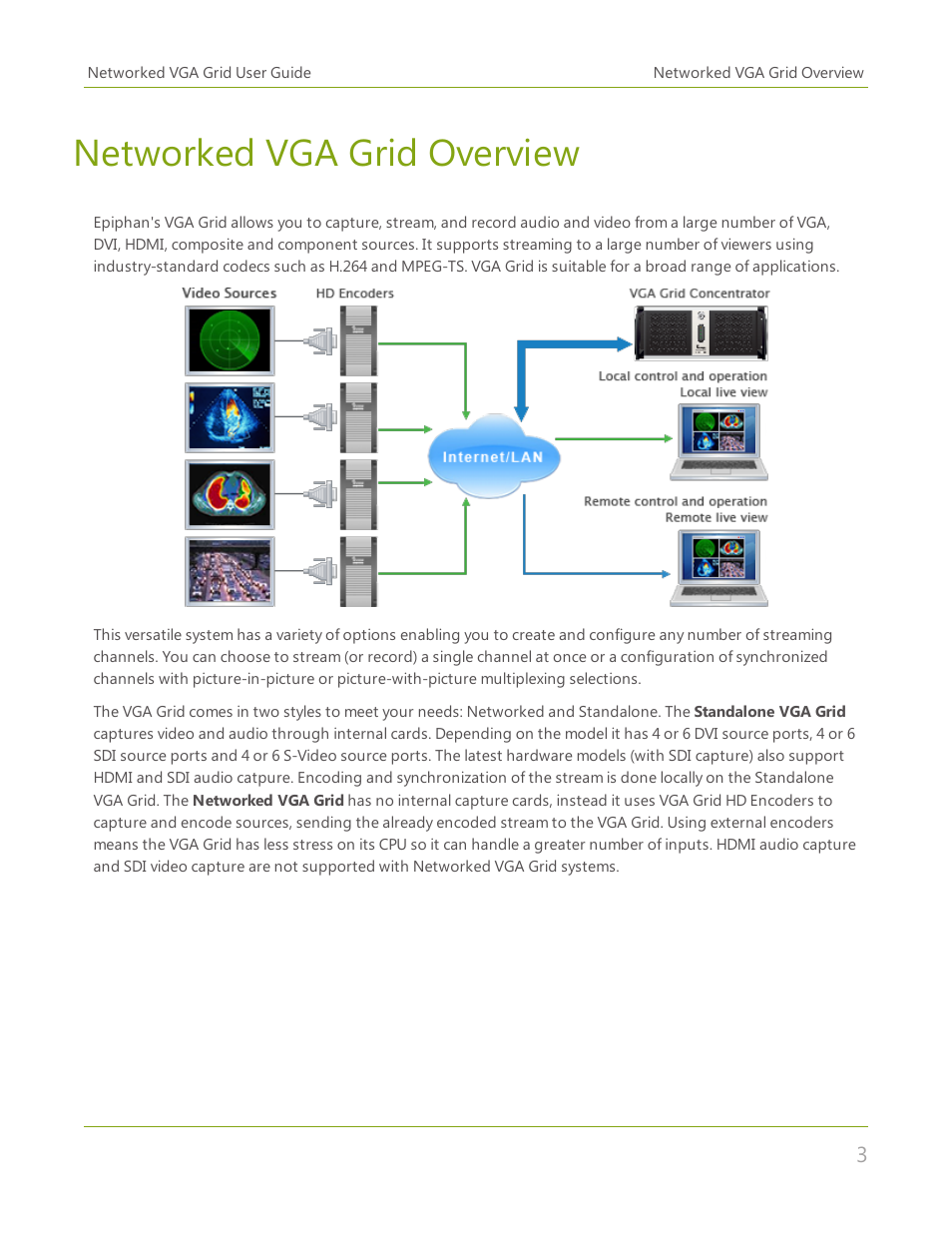 Networked vga grid overview | Epiphan Networked VGA Grid User Manual | Page 15 / 306