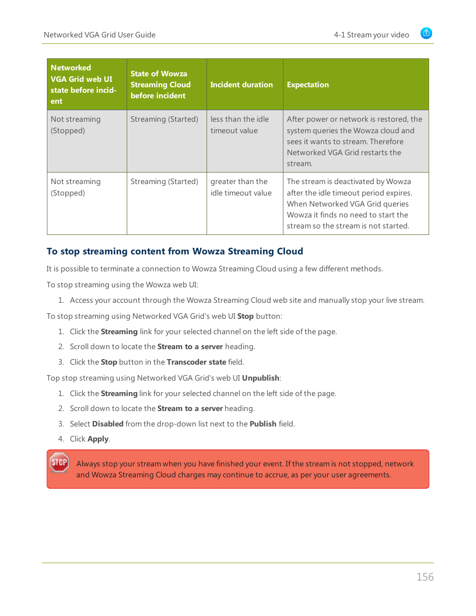 Epiphan Networked VGA Grid User Manual | Page 168 / 306