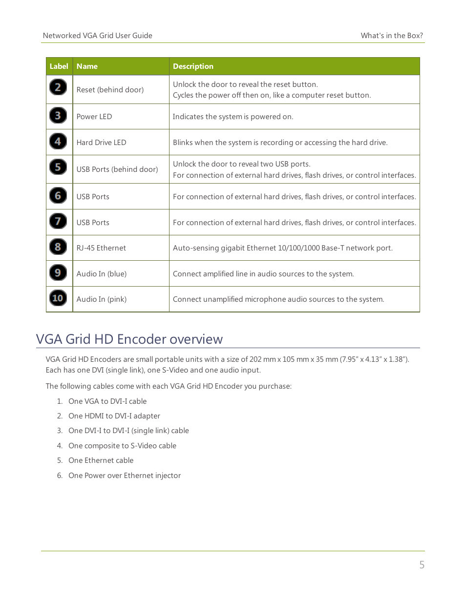 Vga grid hd encoder overview | Epiphan Networked VGA Grid User Manual | Page 17 / 306