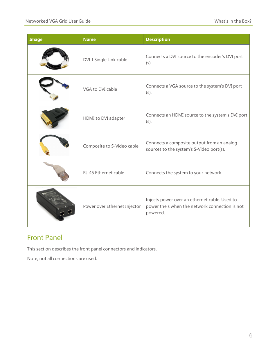 Front panel | Epiphan Networked VGA Grid User Manual | Page 18 / 306