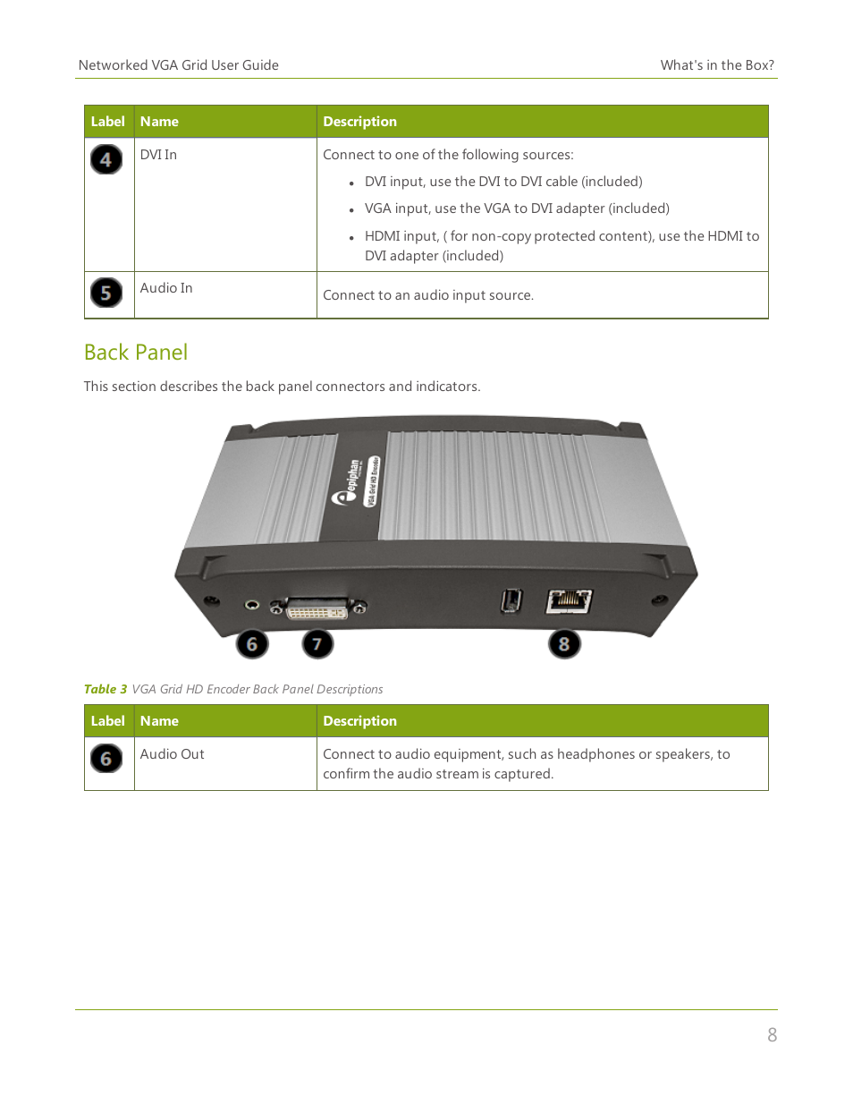 Back panel | Epiphan Networked VGA Grid User Manual | Page 20 / 306