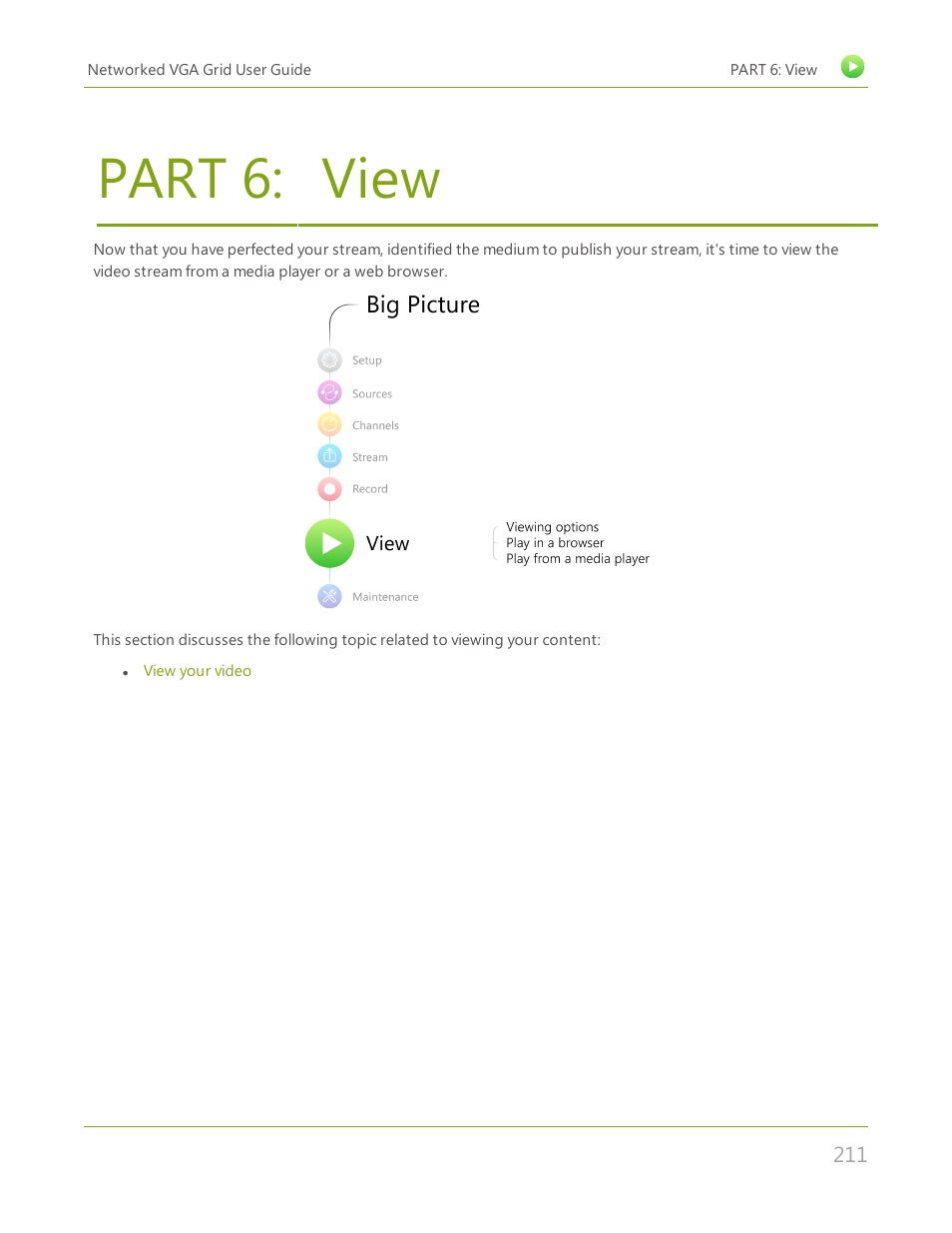 Part 6: view, View | Epiphan Networked VGA Grid User Manual | Page 223 / 306