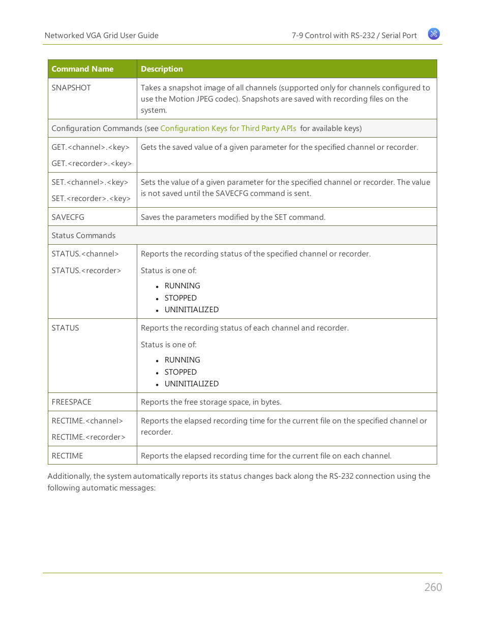 Epiphan Networked VGA Grid User Manual | Page 272 / 306