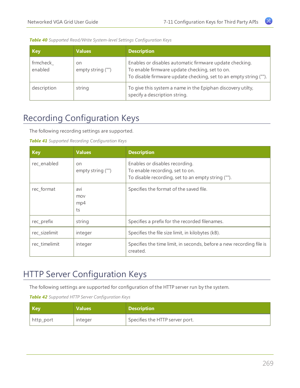 Recording configuration keys, Http server configuration keys | Epiphan Networked VGA Grid User Manual | Page 281 / 306