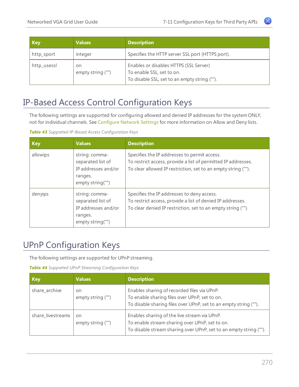 Ip-based access control configuration keys, Upnp configuration keys | Epiphan Networked VGA Grid User Manual | Page 282 / 306