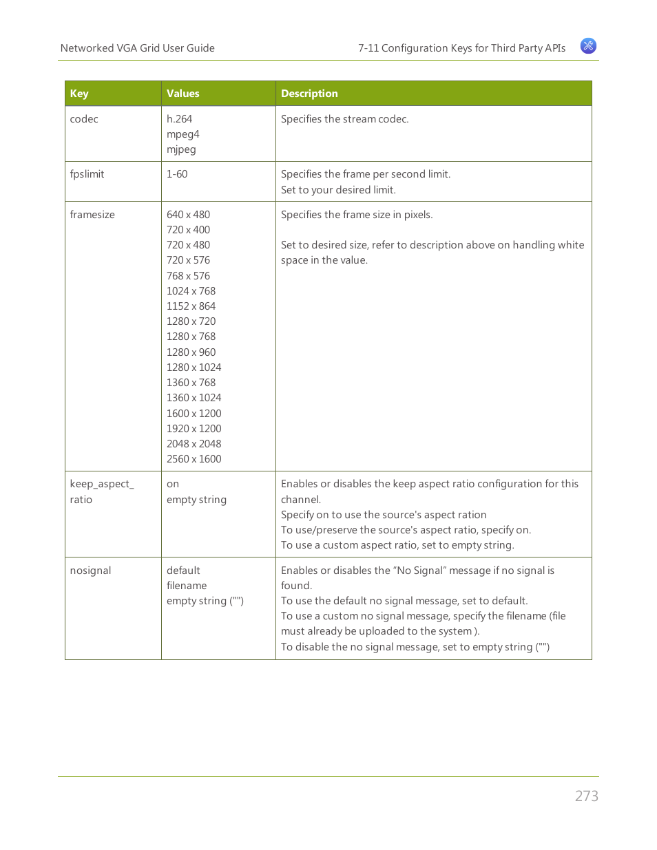 Epiphan Networked VGA Grid User Manual | Page 285 / 306