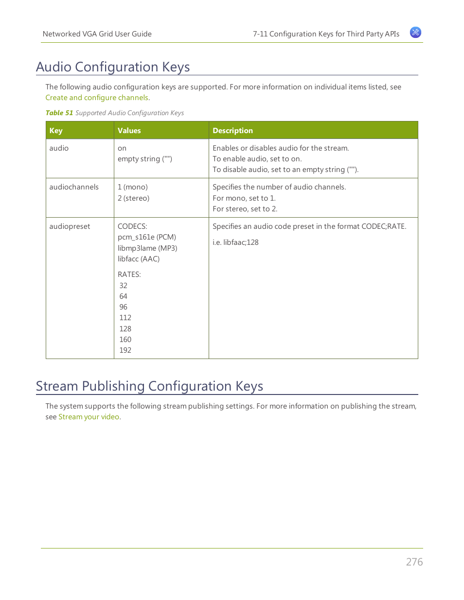 Audio configuration keys, Stream publishing configuration keys | Epiphan Networked VGA Grid User Manual | Page 288 / 306
