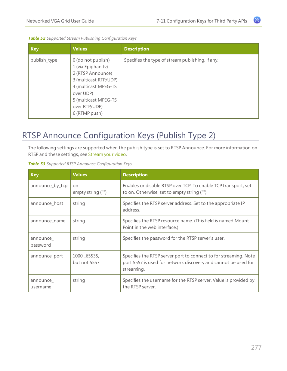 Rtsp announce configuration keys (publish type 2) | Epiphan Networked VGA Grid User Manual | Page 289 / 306