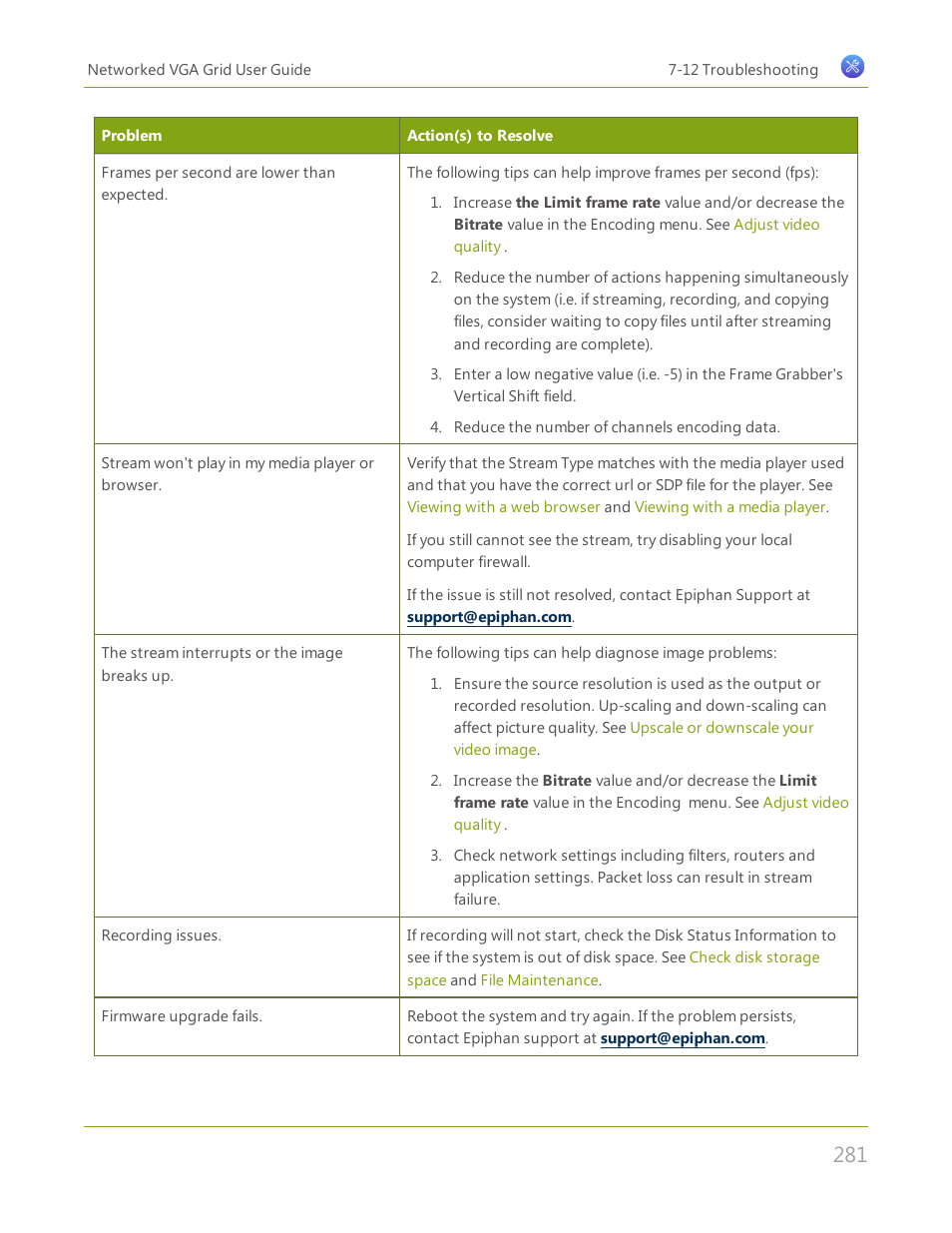 Epiphan Networked VGA Grid User Manual | Page 293 / 306