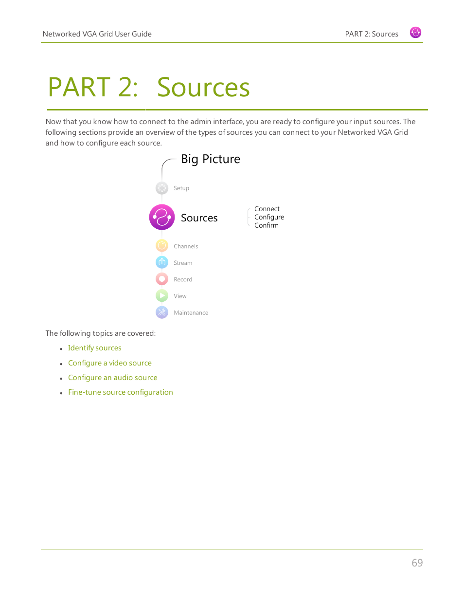 Part 2: sources, Sources | Epiphan Networked VGA Grid User Manual | Page 81 / 306