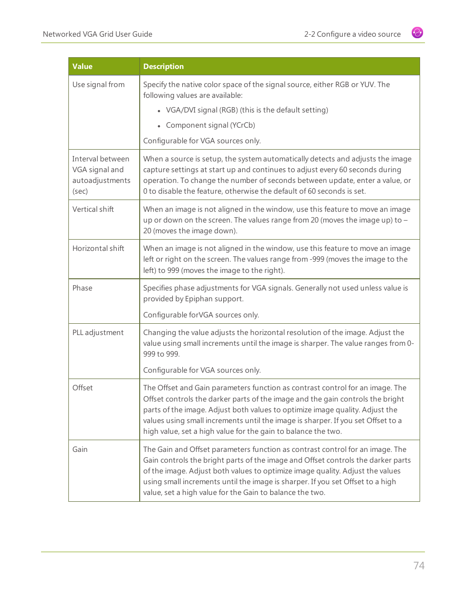 Epiphan Networked VGA Grid User Manual | Page 86 / 306