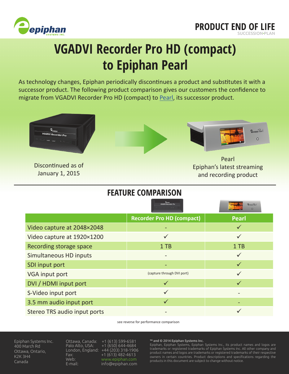 Epiphan Recorder Pro HD Compact Migration Guide User Manual | 2 pages