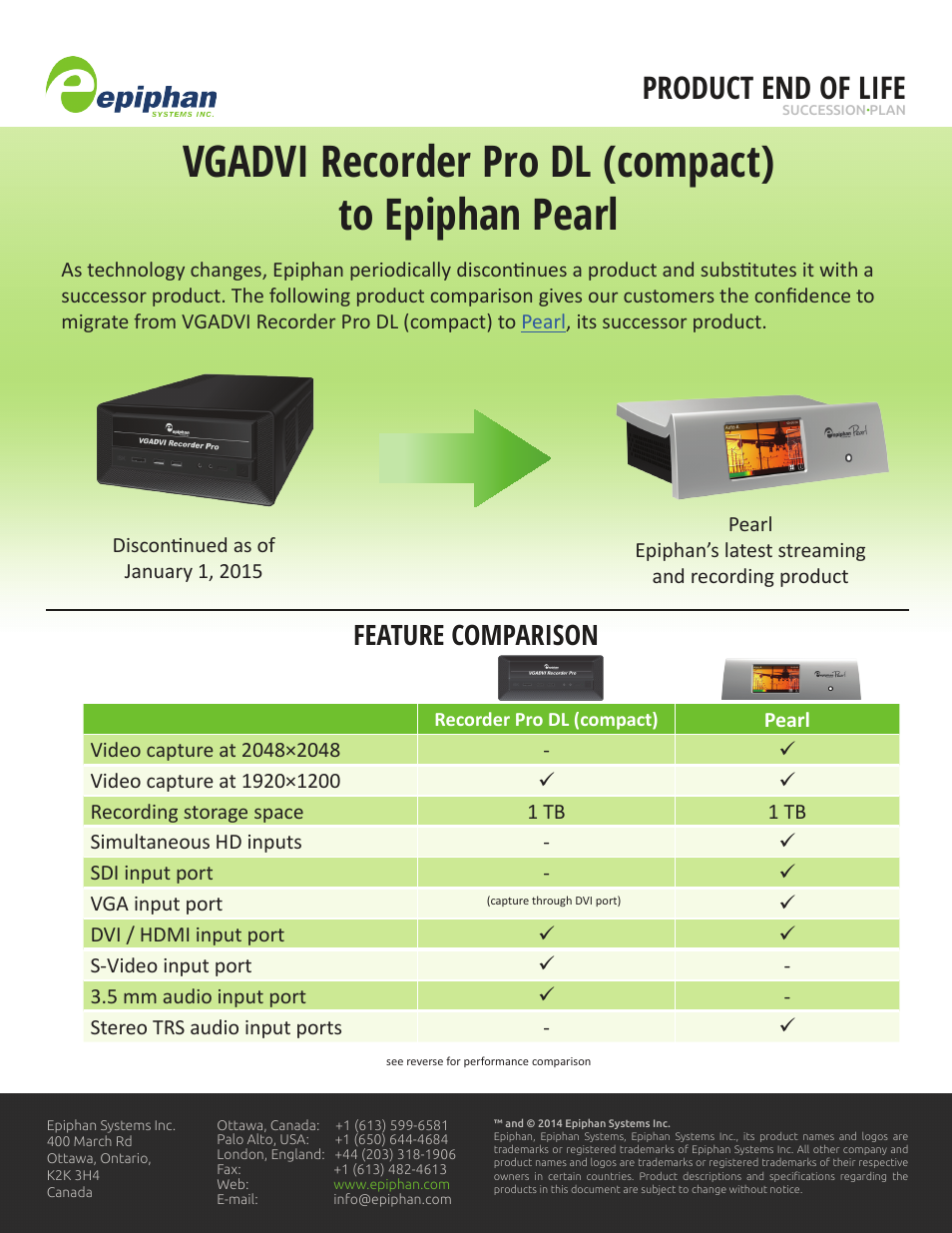 Epiphan Recorder Pro DL Compact Migration Guide User Manual | 2 pages