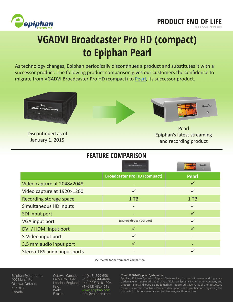 Epiphan VGADVI Broadcaster Pro DL RM Migration Guide User Manual | 2 pages