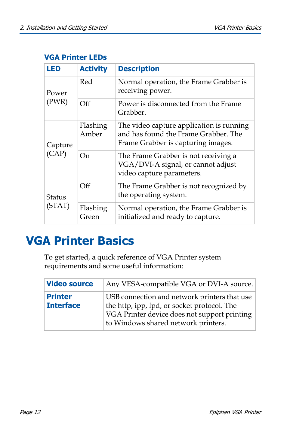 Vga printer basics, Vga printer basics 12 | Epiphan VGA Printer User Manual | Page 12 / 86