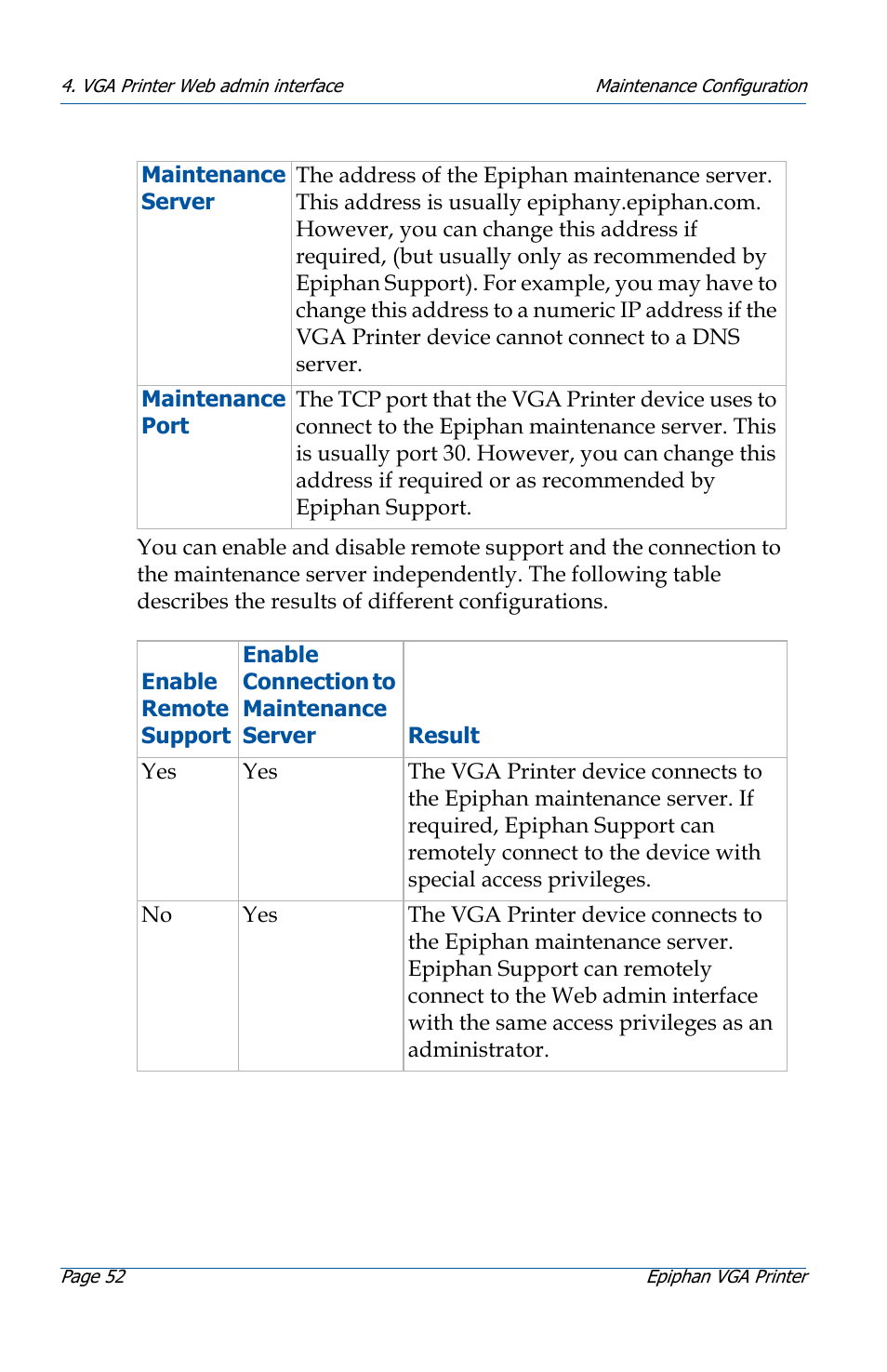Epiphan VGA Printer User Manual | Page 52 / 86