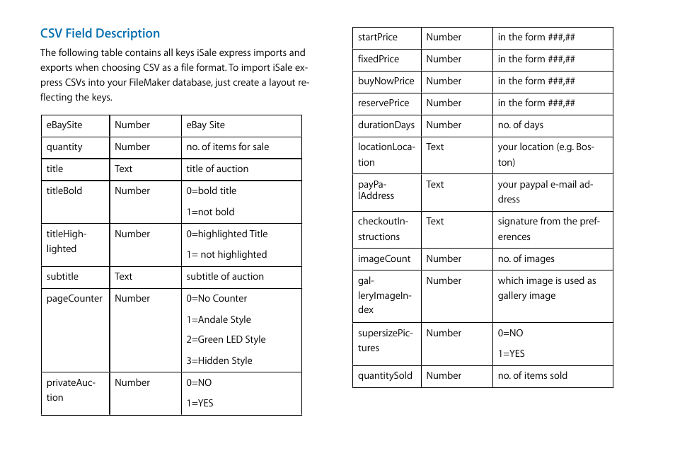Csv field description | equinux iSale express 1.2.9 User Manual | Page 42 / 43