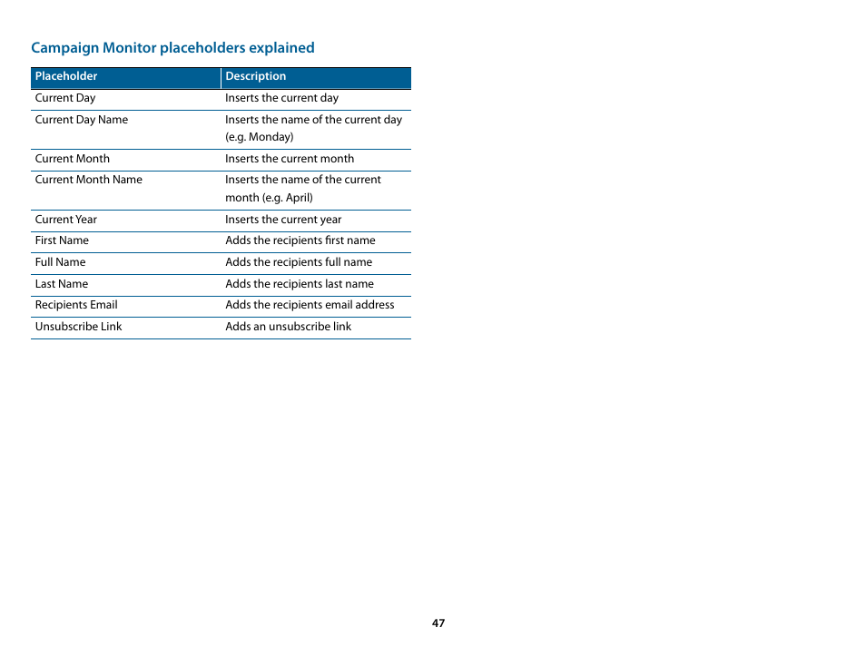 Campaign monitor placeholders explained | equinux Mail Designer Pro 2 User Manual | Page 47 / 50