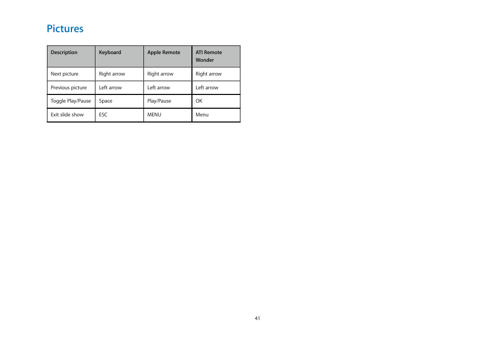 Pictures | equinux MediaCentral 2.8.10 User Manual | Page 41 / 46