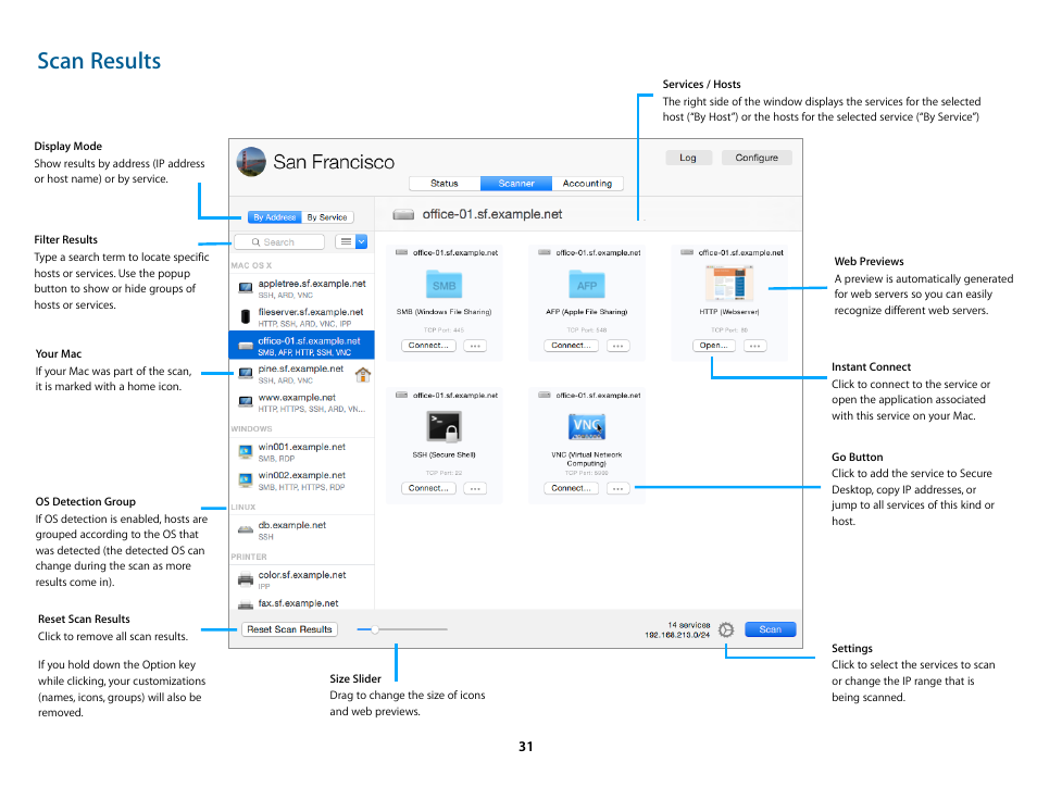 Scan results | equinux VPN Tracker 8.1.1 User Manual | Page 31 / 83