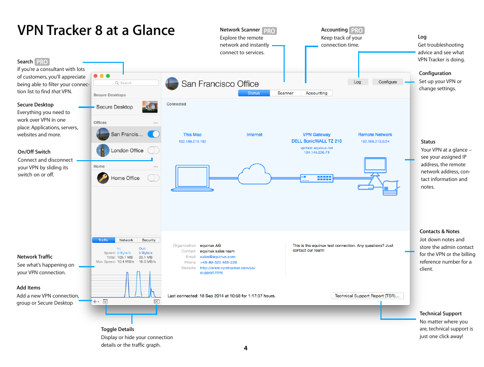 Vpn tracker 8 at a glance | equinux VPN Tracker 8.1.1 User Manual | Page 4 / 83