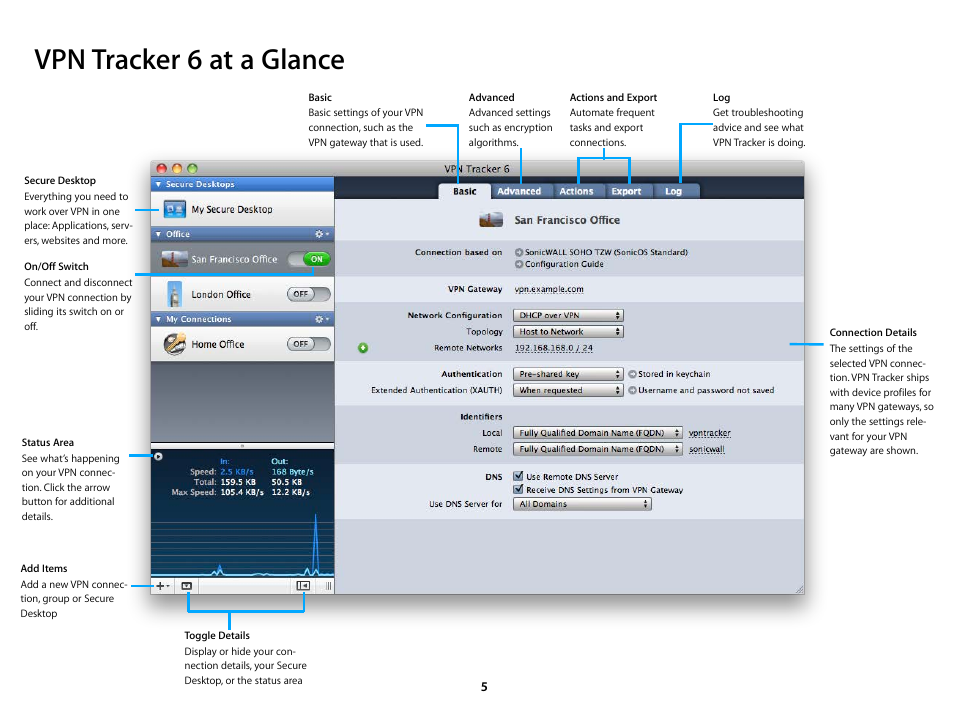 Vpn tracker 6 at a glance | equinux VPN Tracker 6.4.6 User Manual | Page 5 / 78