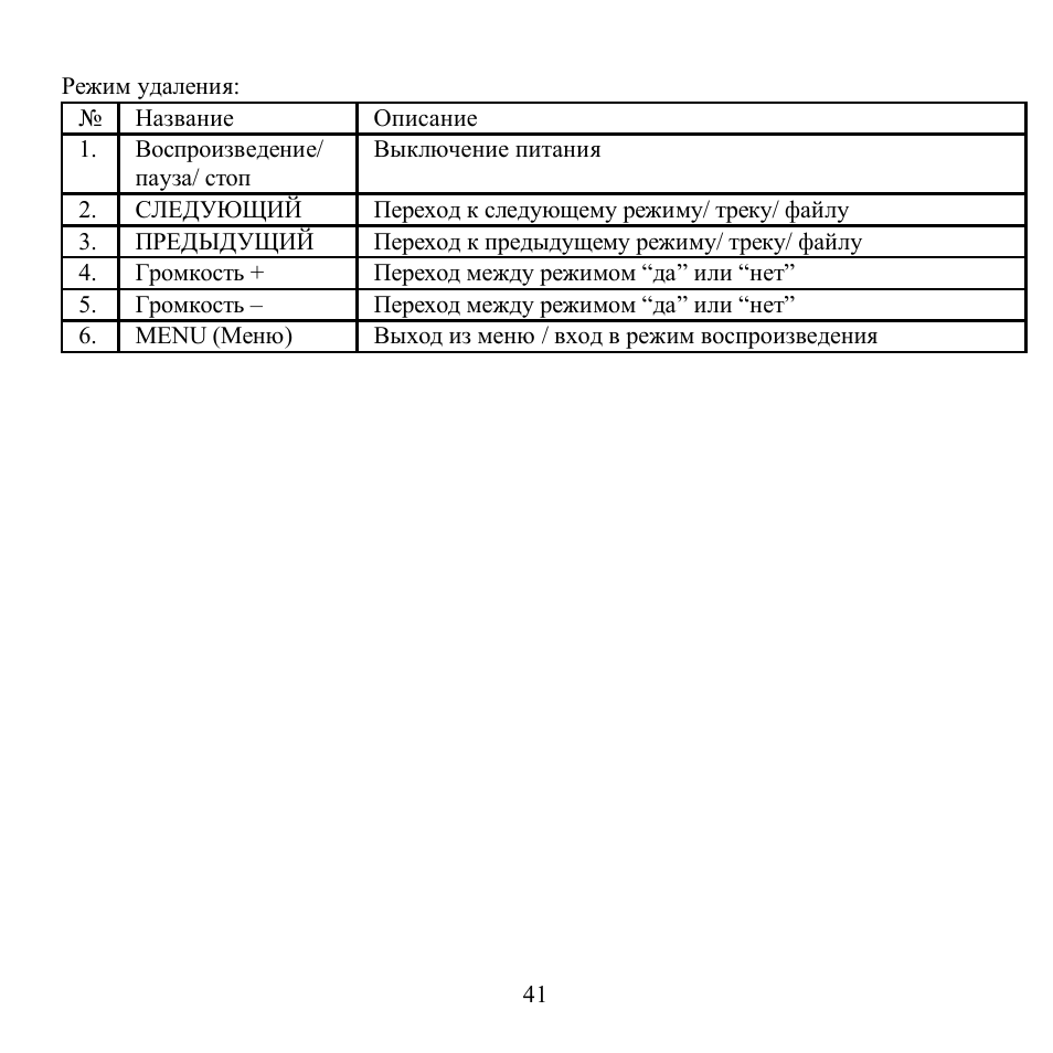 Hyundai H-F2561 User Manual | Page 41 / 78