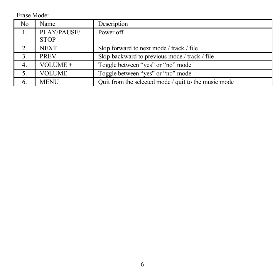 Hyundai H-F2561 User Manual | Page 6 / 78