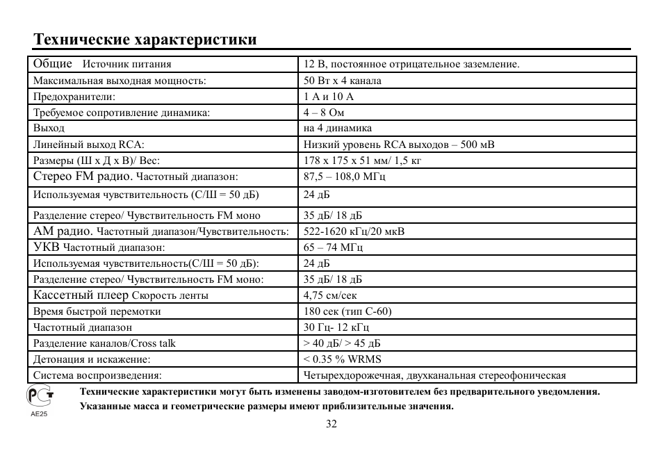 Hyundai H-CCR8080 User Manual | Page 32 / 32