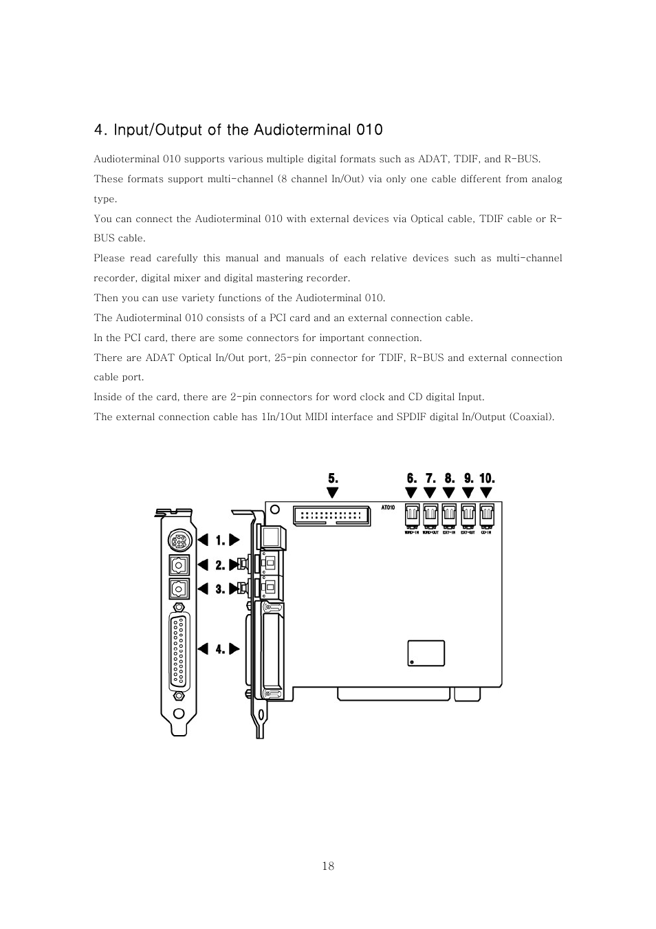 Input/output of the audioterminal 010 | ESI Audioterminal 010 User Manual | Page 17 / 33