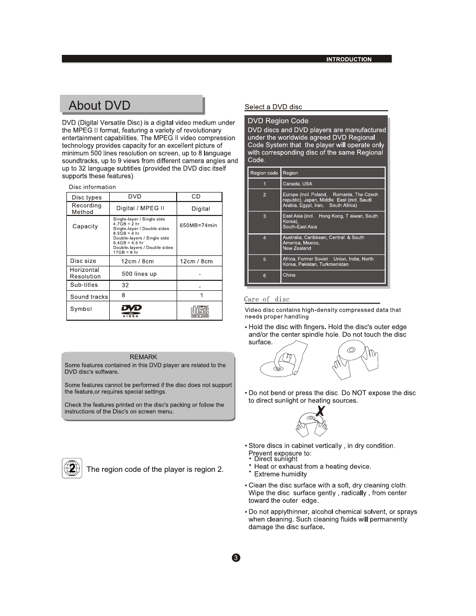 Curtis DV1054HDUK User Manual | Page 7 / 29