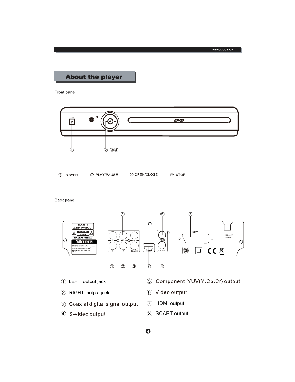 Curtis DV1054HDUK User Manual | Page 8 / 29