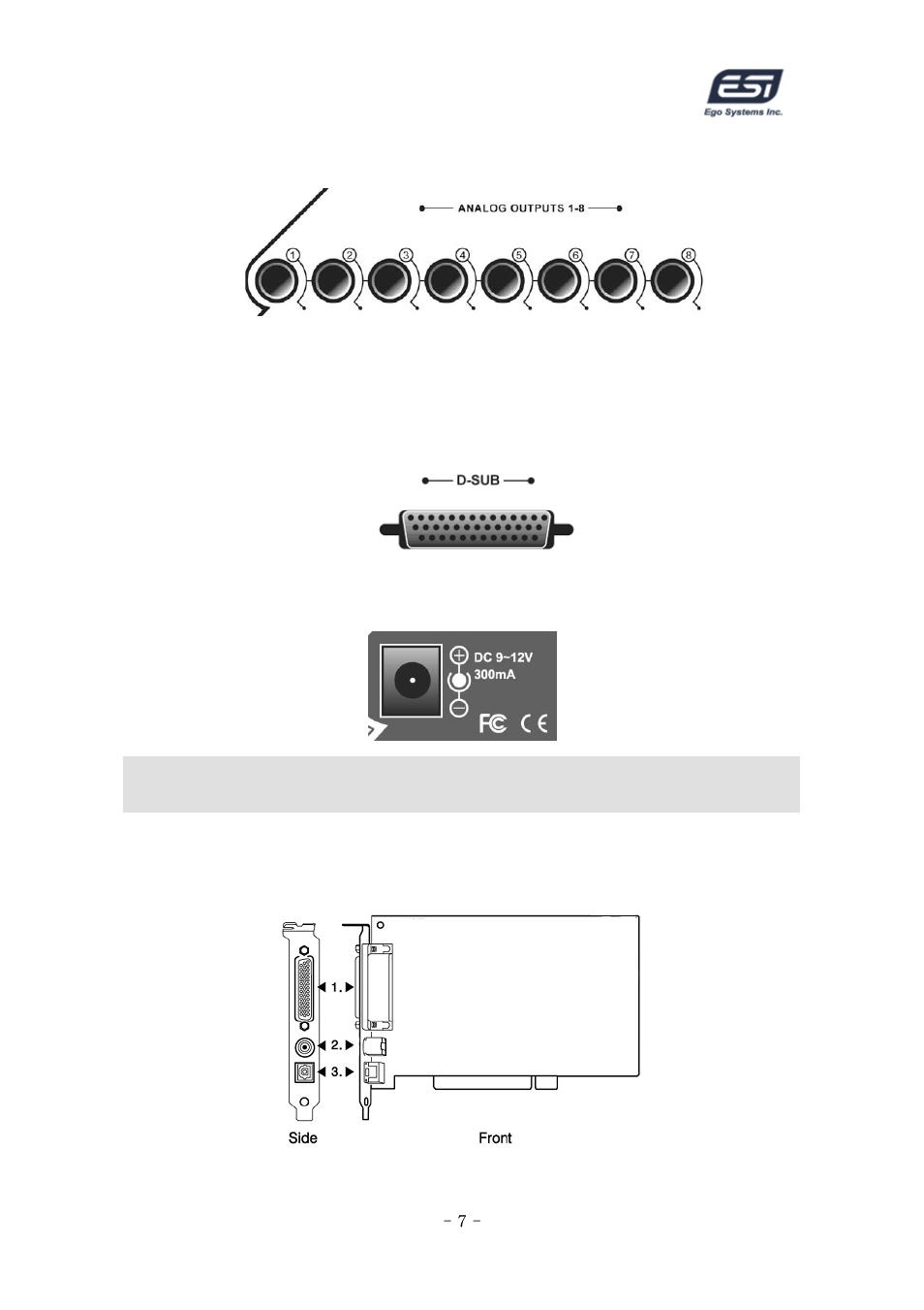 Pci card | ESI ESP1010 User Manual | Page 7 / 30