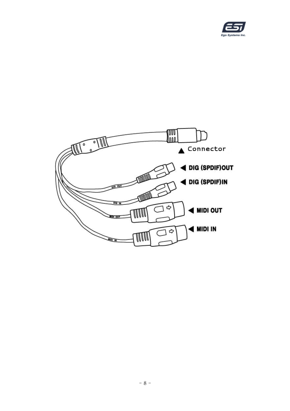 I/o cable | ESI ESP1010 User Manual | Page 8 / 30