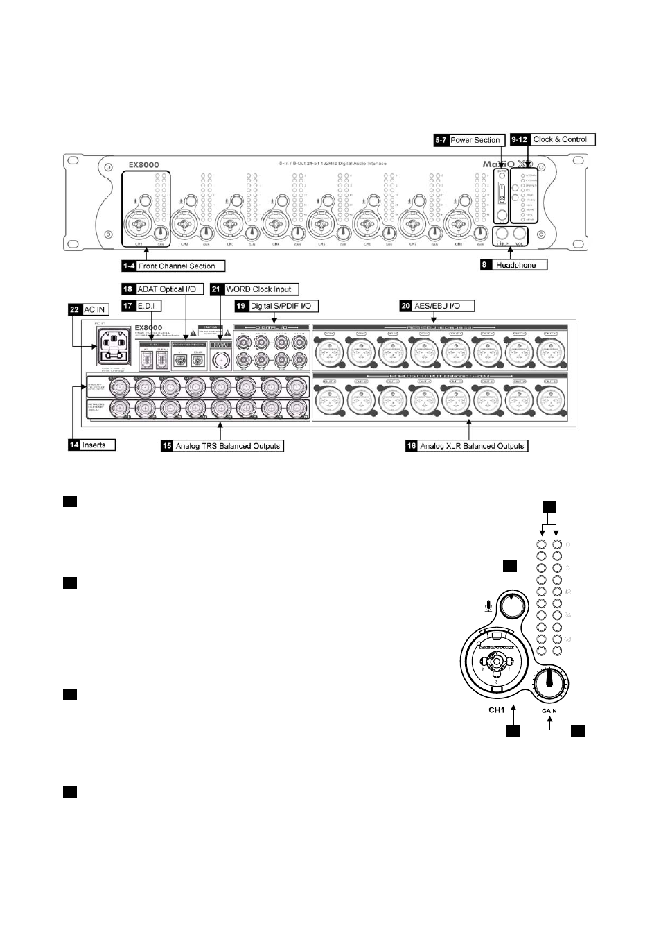 Description of ex8000, 1 front channel section | ESI EX8000 User Manual | Page 3 / 15