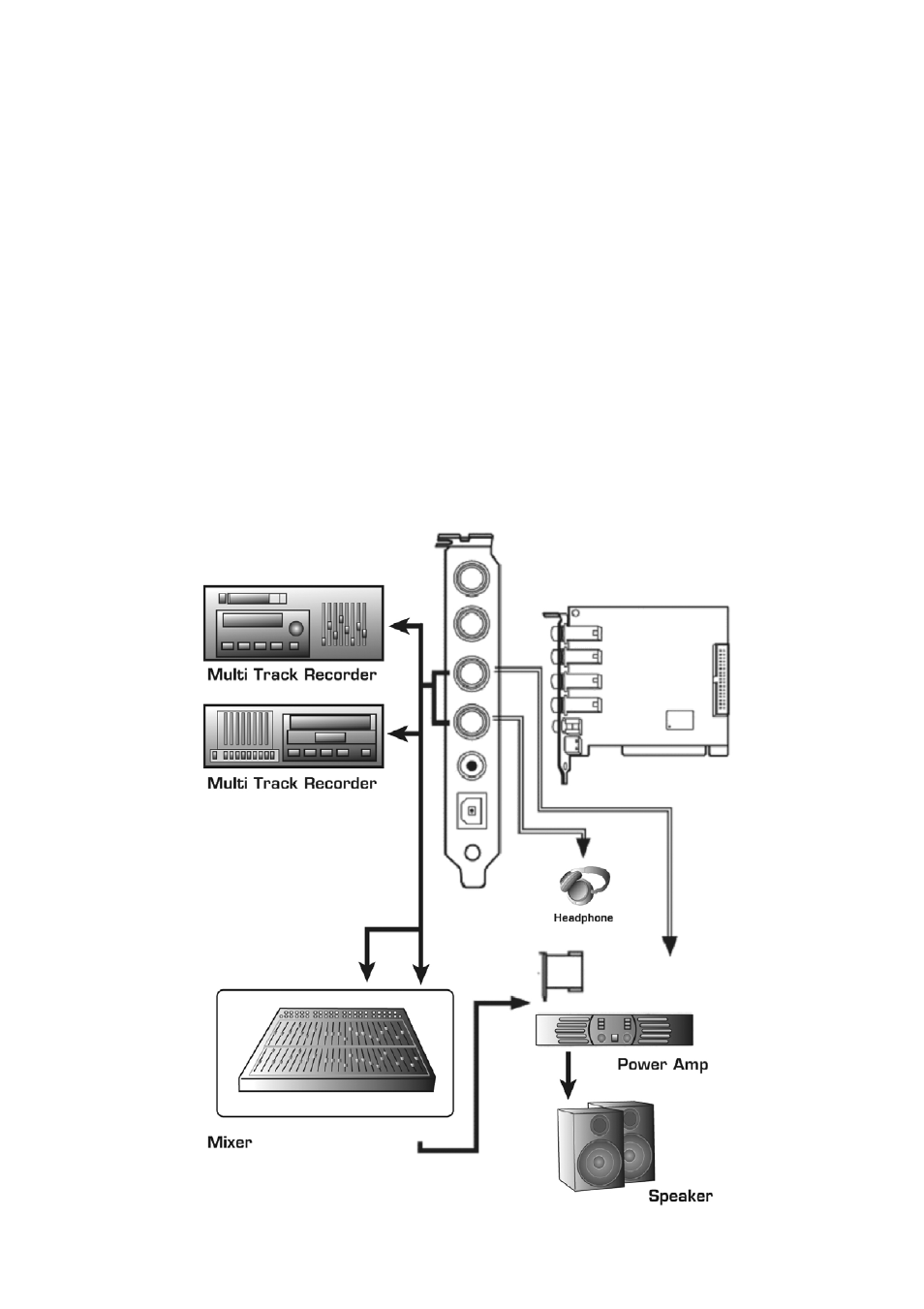 ESI MAYA44 User Manual | Page 16 / 35