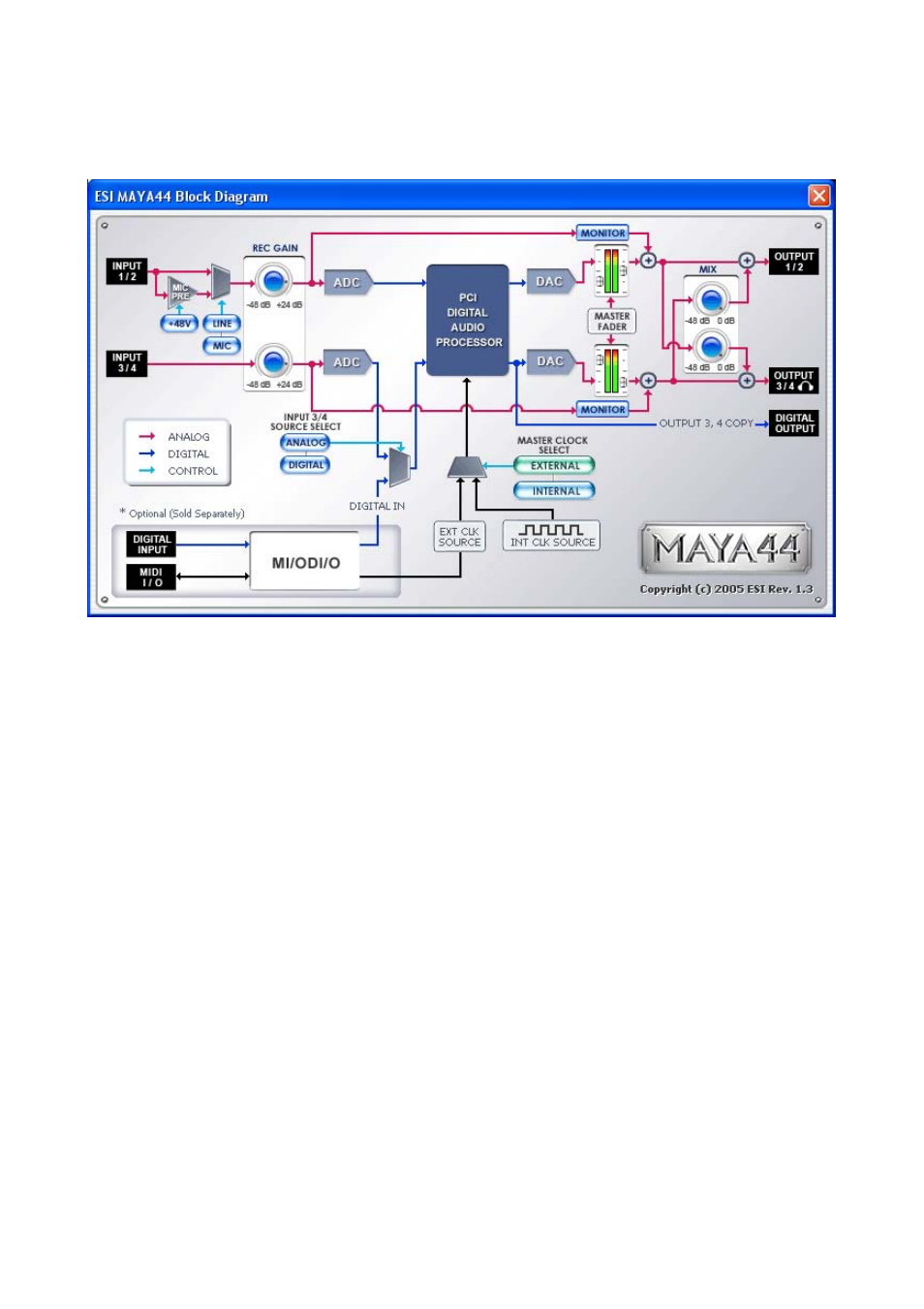 Block diagram | ESI MAYA44 User Manual | Page 24 / 35