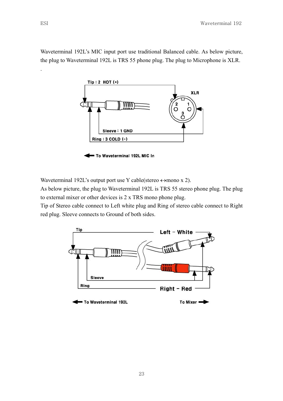 ESI Waveterminal 192L User Manual | Page 22 / 54