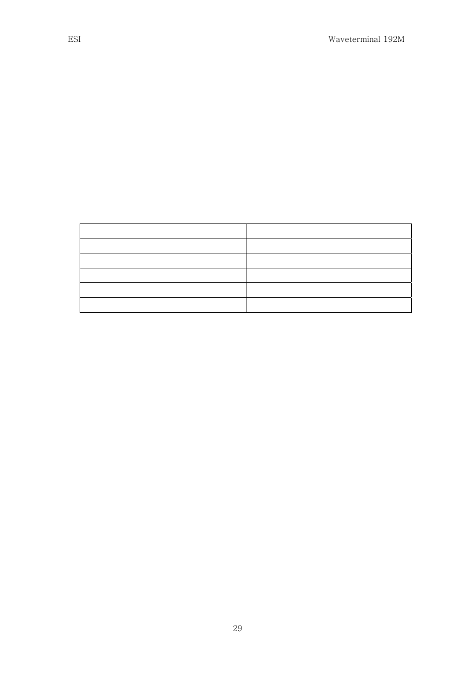 ESI Waveterminal 192M User Manual | Page 28 / 45
