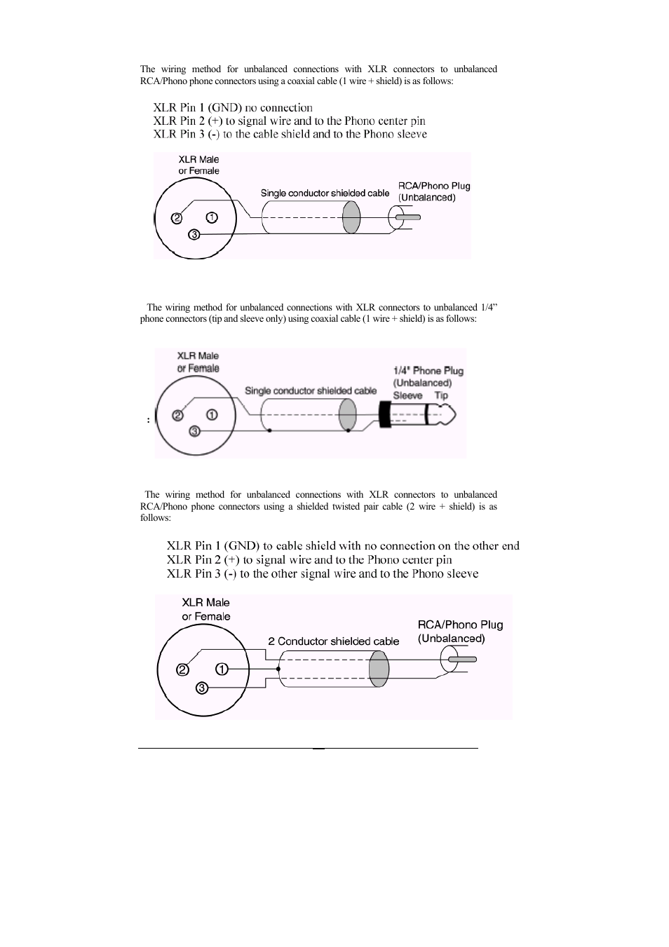 ESI Waveterminal 2496 User Manual | Page 10 / 38