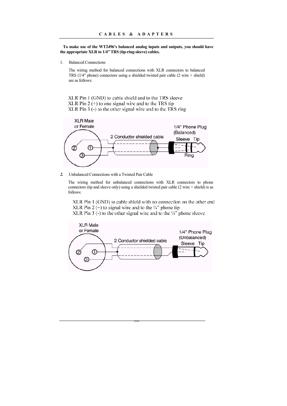 ESI Waveterminal 2496 User Manual | Page 9 / 38