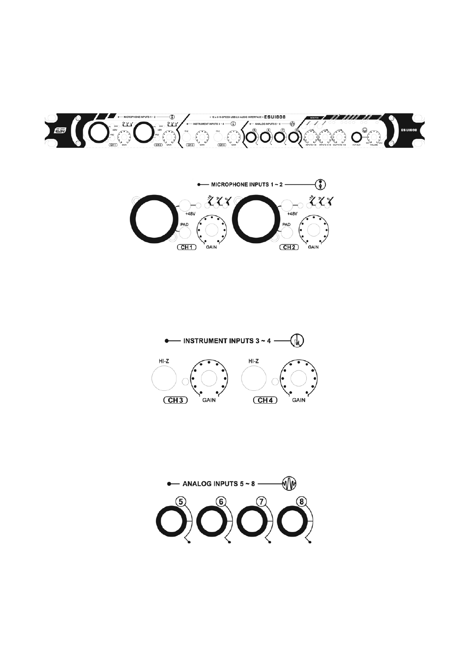 Description of esu1808, 1 front panel | ESI ESU1808 User Manual | Page 5 / 23