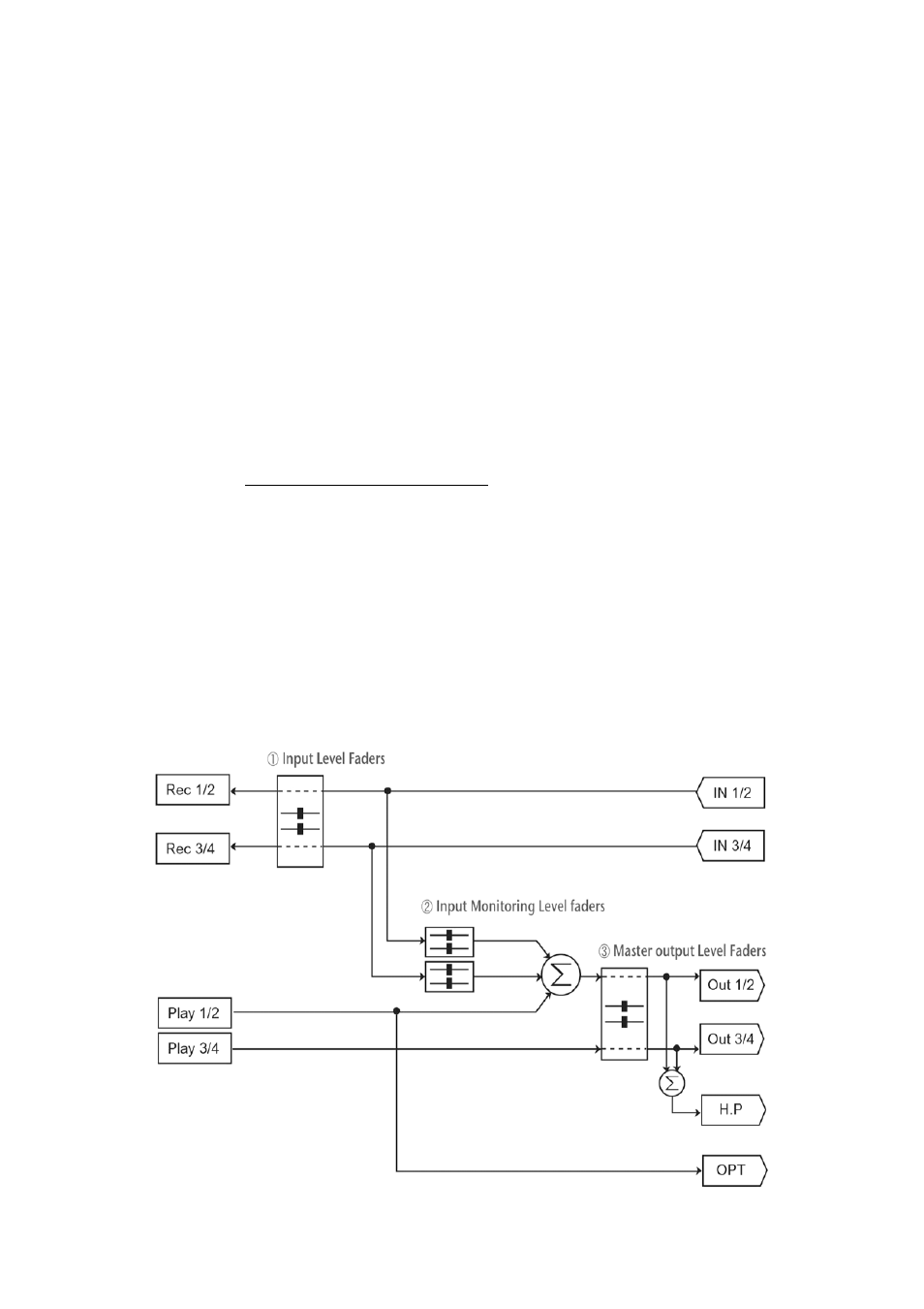 Monitor level control section, Input level control section, Output level control section | Block diagram | ESI MAYA44 USB User Manual | Page 10 / 16