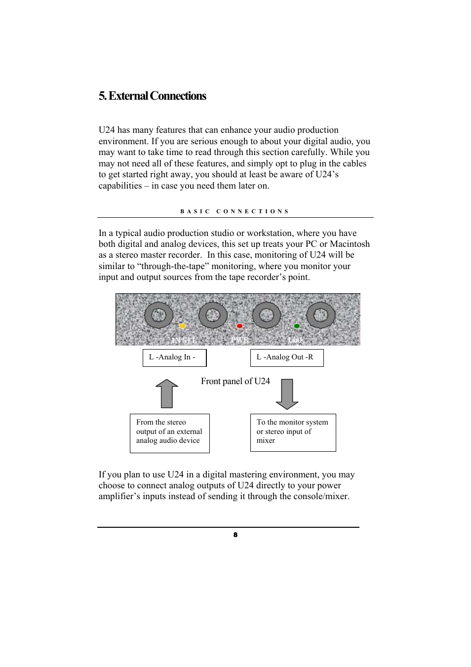 External connections | ESI Waveterminal U24 User Manual | Page 8 / 60