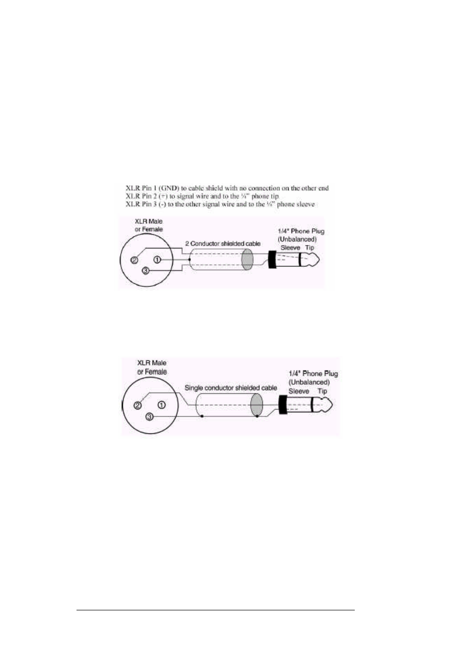 ESI Waveterminal U2A User Manual | Page 11 / 32