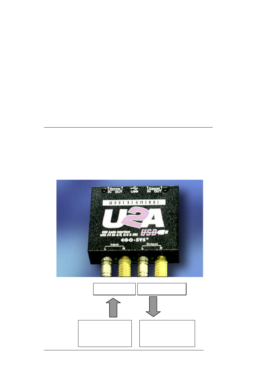 External connections | ESI Waveterminal U2A User Manual | Page 9 / 32