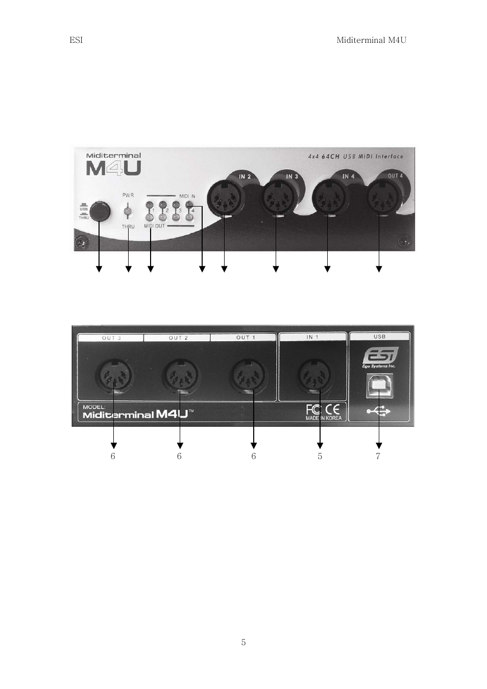 Description of miditerminal m4u, Front panel | ESI M4U User Manual | Page 3 / 19