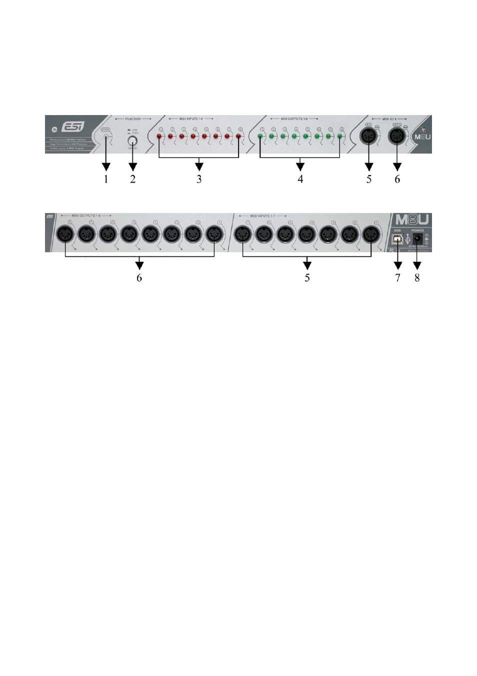 Description of m8u, Front panel | ESI M8U User Manual | Page 3 / 17
