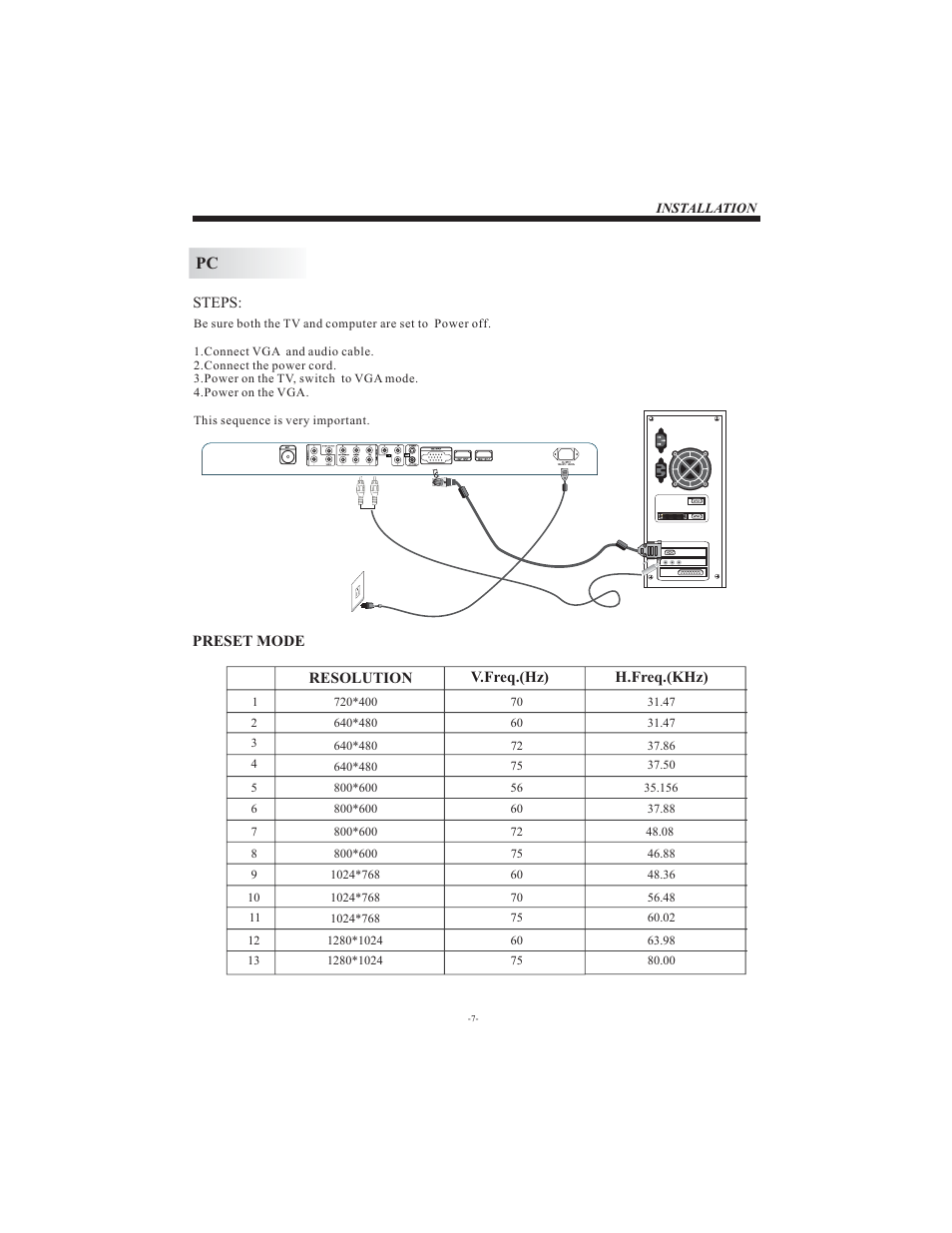 Curtis LCD2622A User Manual | Page 8 / 17