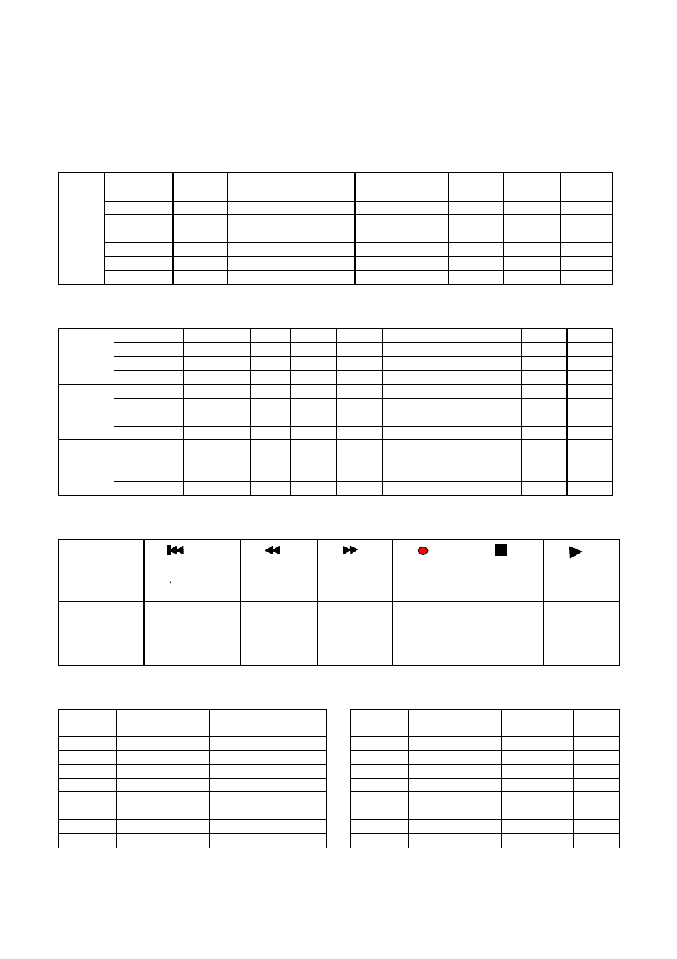 Tables with default values, 1 controller knob defaults (knx - func_a), 2 faders default (csx - func_b) | 3 transport controls midi parameter, 4 midi controller list | ESI K.ON User Manual | Page 15 / 17